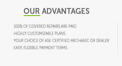 used car warranty cost